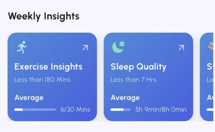 Weekly Health Insights